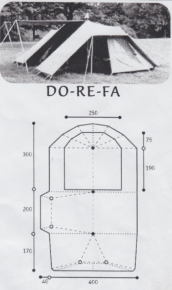 DoReFa compleet