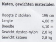 vleermuis maten