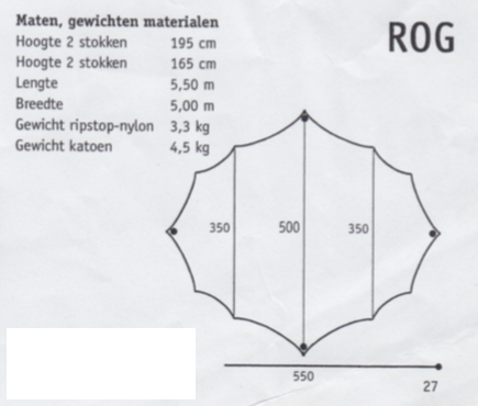 rog maten