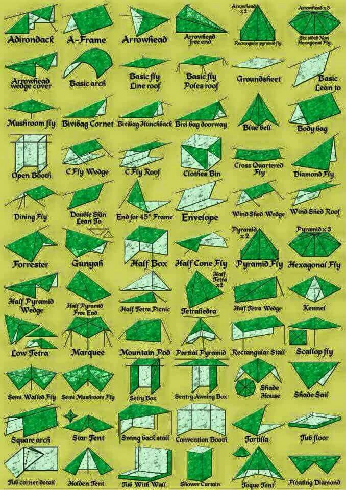 tarp 66 ways