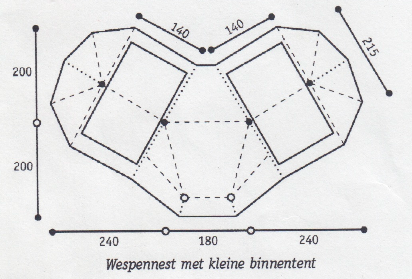 wespennest BTII